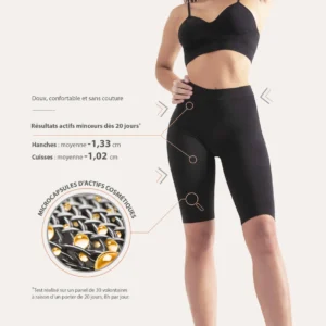 Corsaire Sculptant Anti-Cellulite